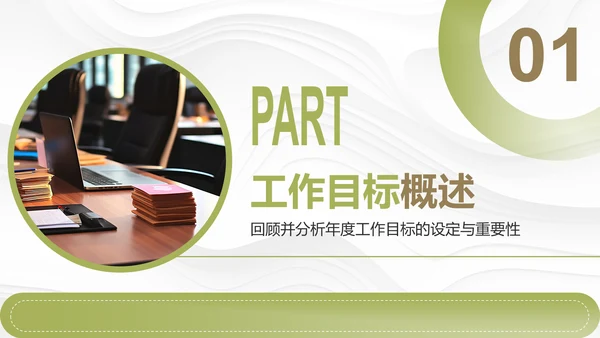 绿色商务风年度工作目标达成情况分析PPT模板