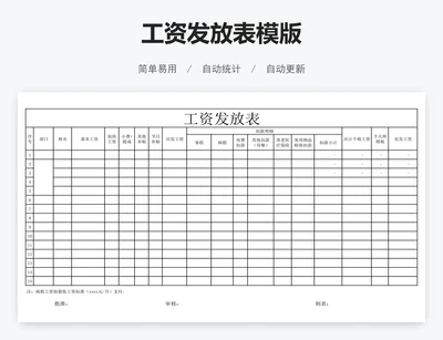 工资发放表模版