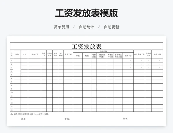 工资发放表模版