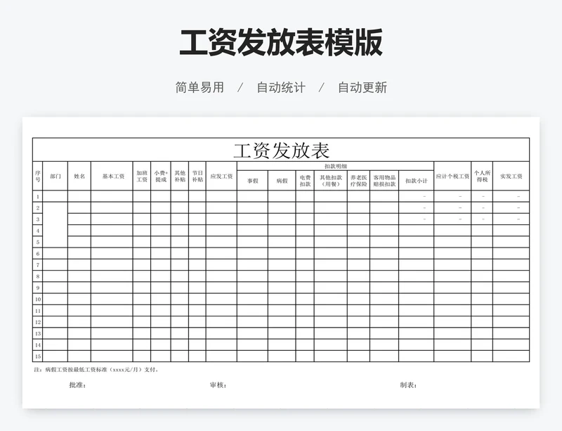 工资发放表模版