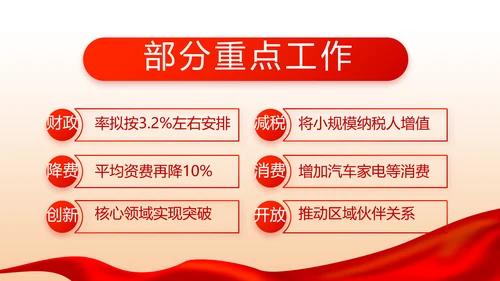 开展党史红色学习教育党课动态PPT