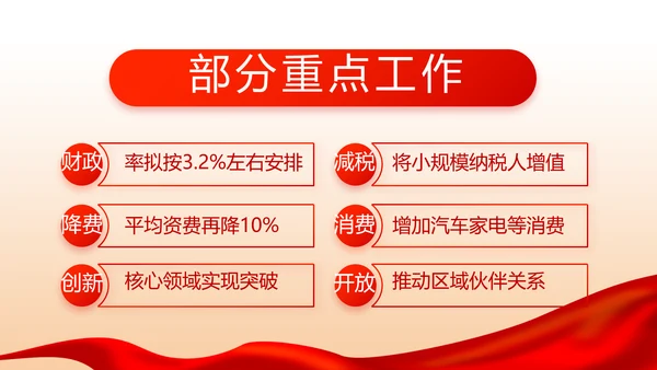 开展党史红色学习教育党课动态PPT