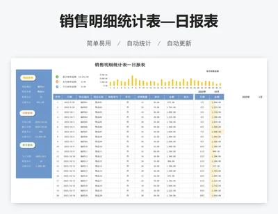 销售明细统计表—日报表