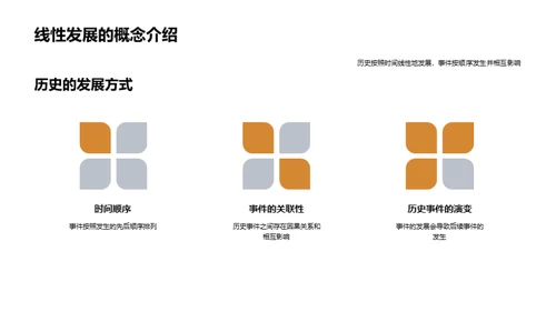 历史与时间的交织