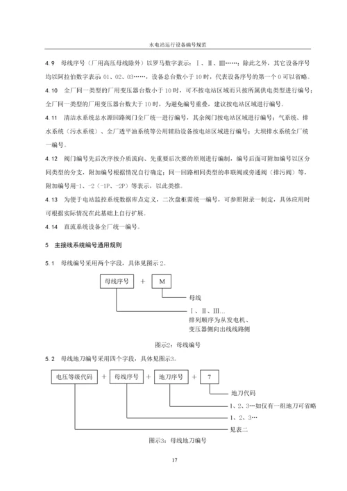 水电站运行设备编号规范.docx