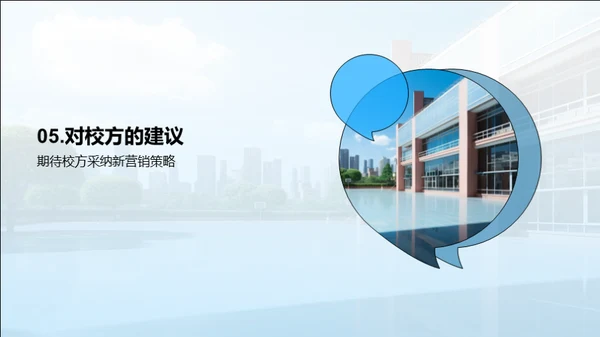 营销新战略