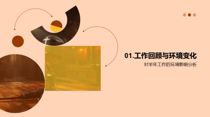 媒体业务半年回顾