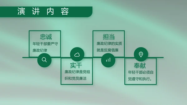 建军95周年八一建军节工作总结PPT
