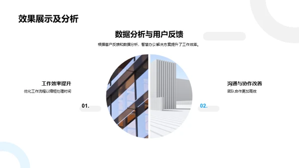 赋能办公新模式