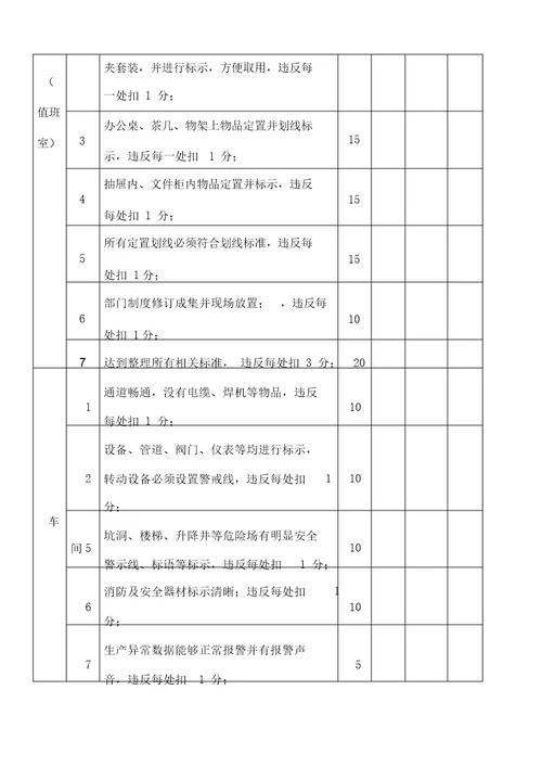 公司6S管理制度