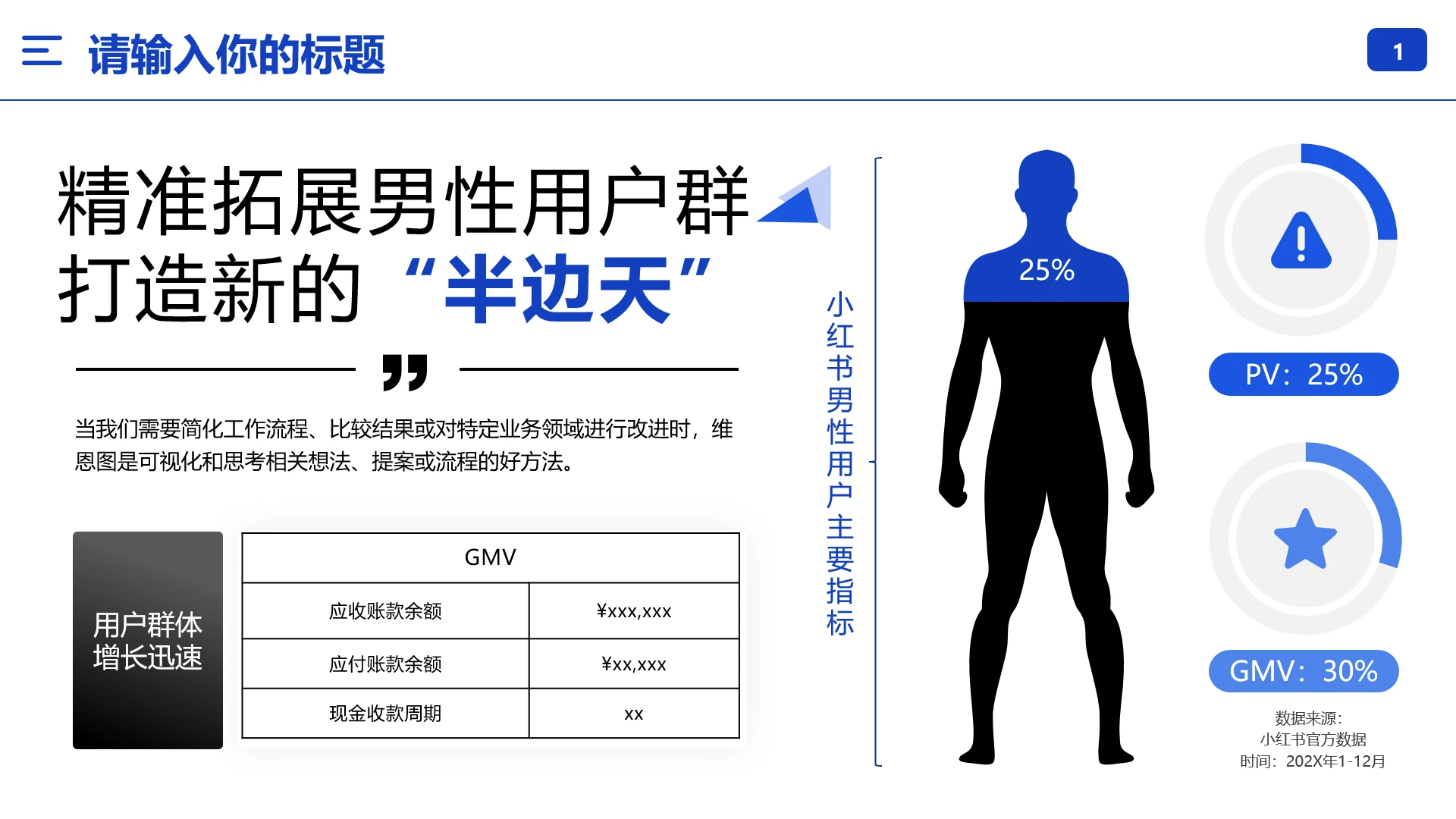 男性用户分析男性用户画像