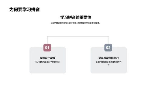 探索拼音之旅