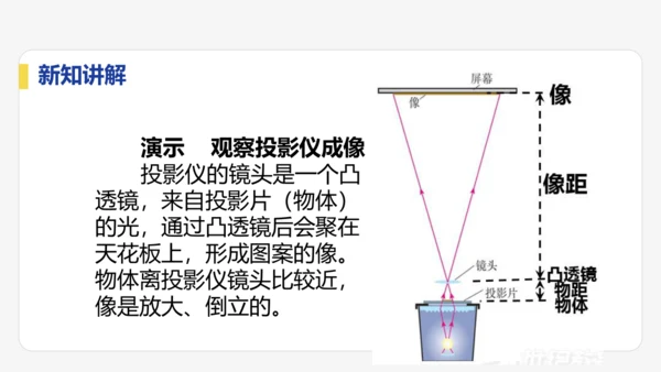 5.2   生活中的透镜    课件