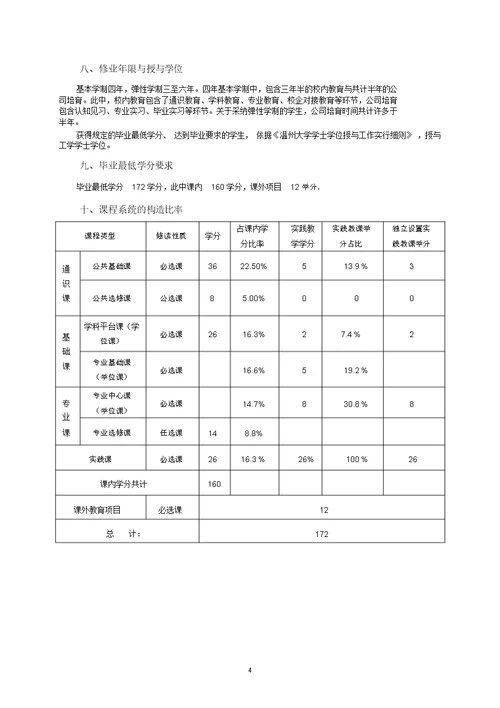 2017级生物制药专业本科培养方案