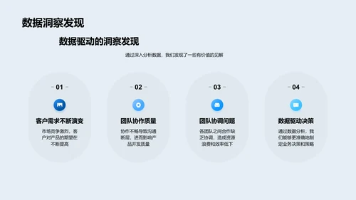 工业机械团队工作汇报PPT模板