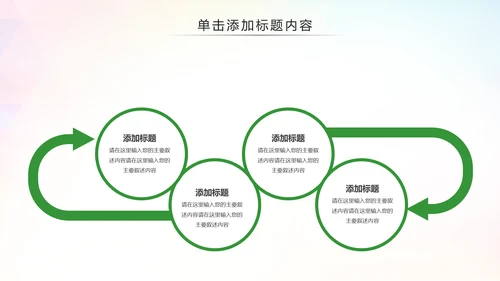 绿色环保低碳减能减排绿色出行公益PPT模板