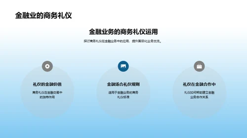 国际商务礼仪通识