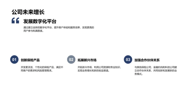 保险业发展竞聘报告PPT模板