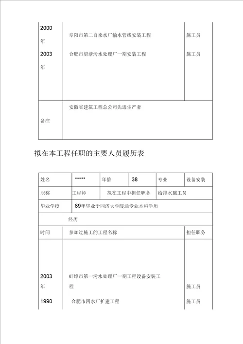 给水工程设备购置及安装工程施工组织设计