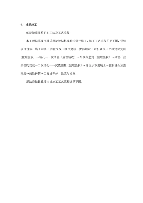 桥梁加宽施工方案.docx