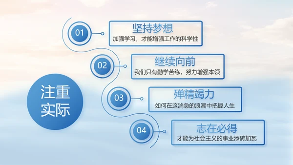 蓝色部队军事海军个人工作汇报PPT