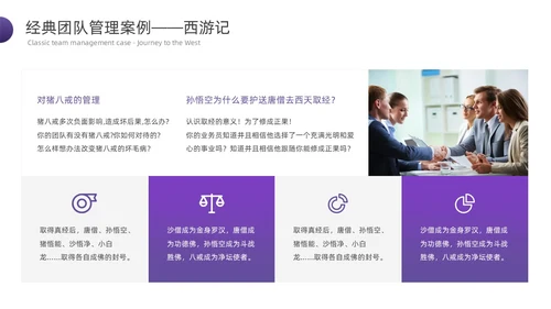 紫色渐变简约形状商务风管理心理学PPT模板