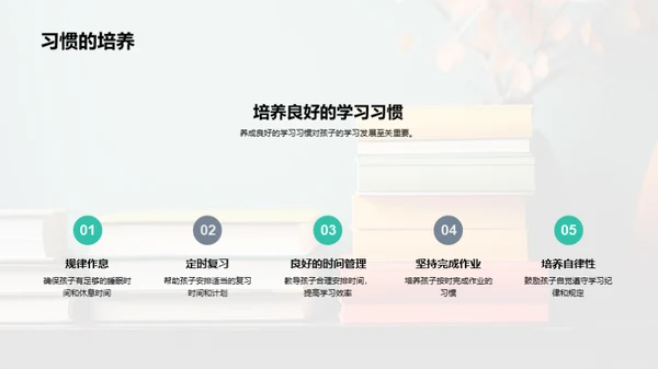 二年级学习之家长参与