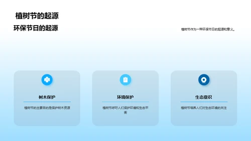 绿色品牌力量