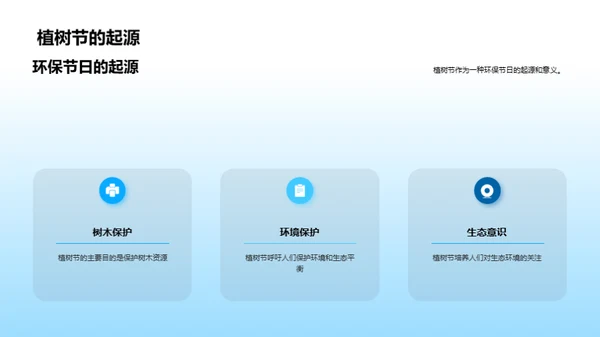 绿色品牌力量