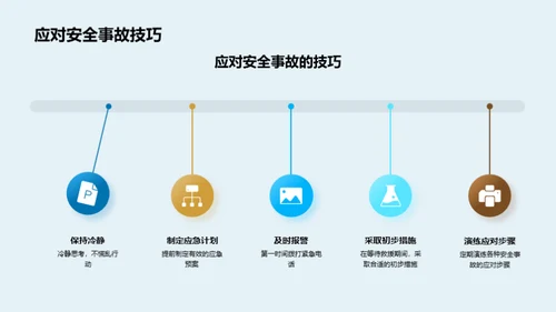 守护校园 从我做起