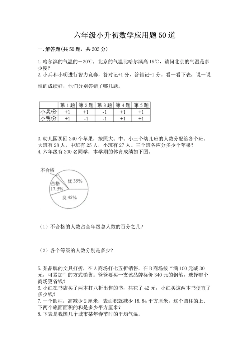 六年级小升初数学应用题50道（考试直接用）word版.docx