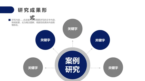 毕业答辩研究生大学毕业论文答辩PPT模版