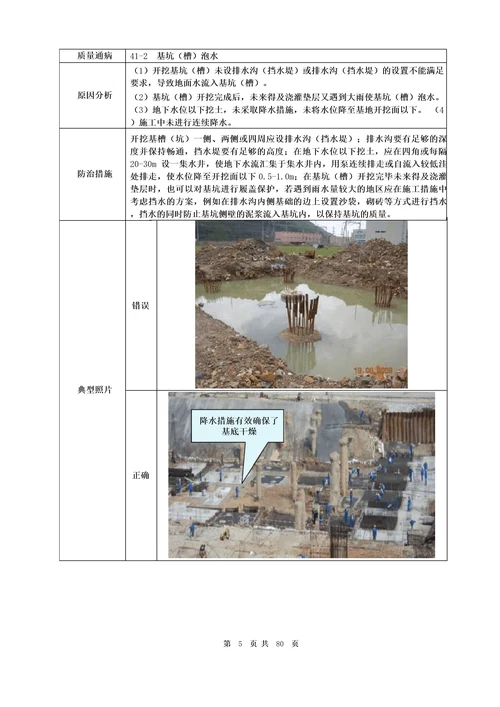 工程质量培训参考内容