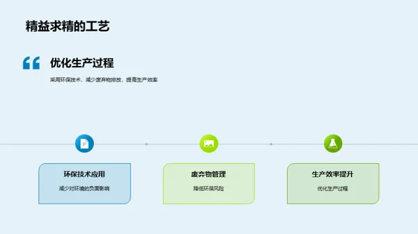 环保农业：转型之路