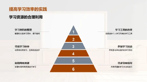 探索校园生活