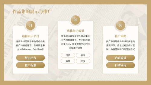 棕黄色复古风艺术作品集PPT