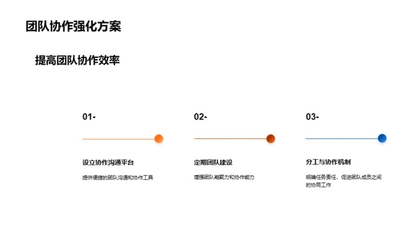 提升团队协作效能