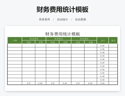 财务费用统计模板