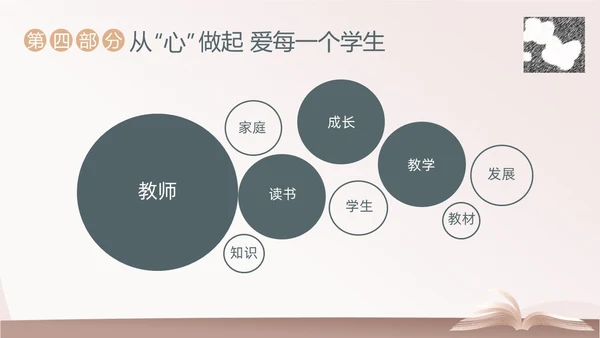 给教师的建议好书分享阅读读书分享会PPT课件
