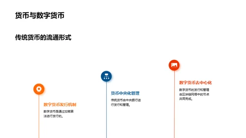 掌握数字货币投资