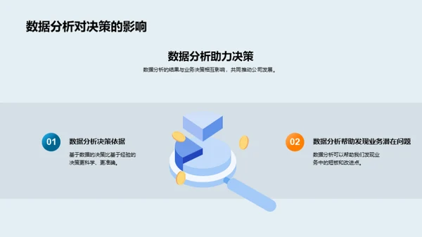 揭秘数据分析团队