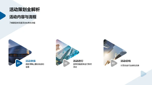 夏至观星，社区共融