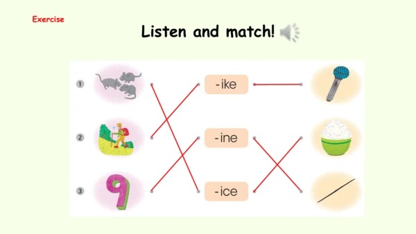 Unit 3 Learning better Part A  Let's spell 课件(共17张