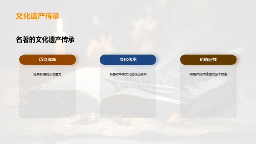 名著解读与应用