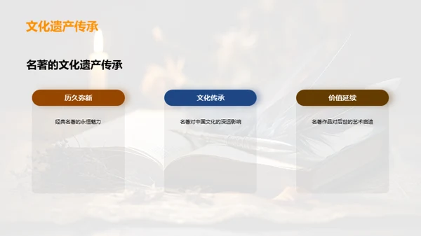 名著解读与应用