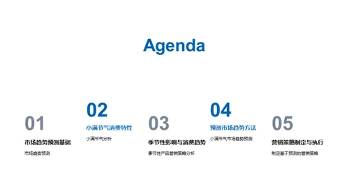 把握小满营销势头