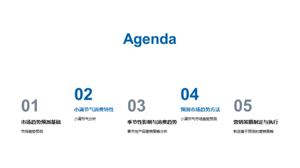 把握小满营销势头