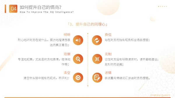 高能情商企业管理通用PPT课件