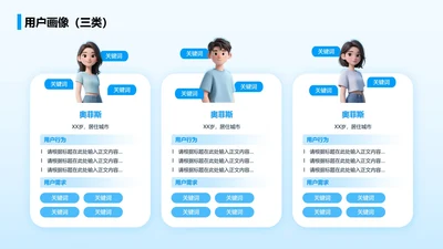 蓝色渐变互联网用户画像关系页PPT模板