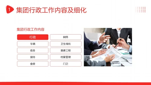 后勤管理培训企业员工人事部商务培训PPT课件